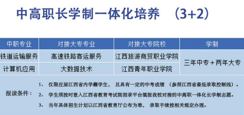 南昌运输职业技术学校