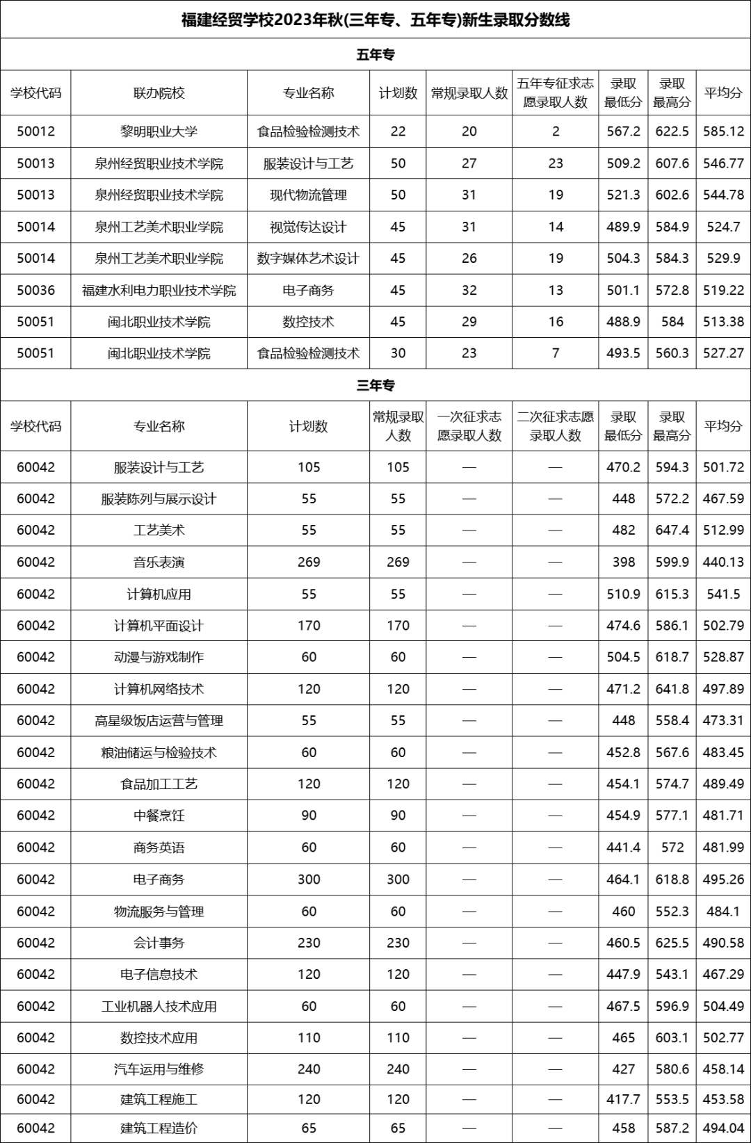 图66.png