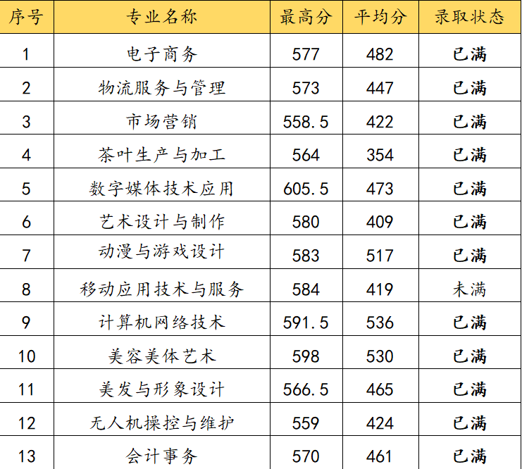 图68.png