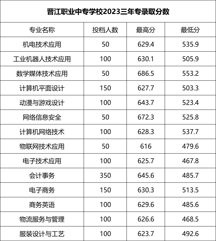 图82.png