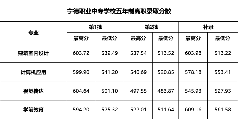 图86.png