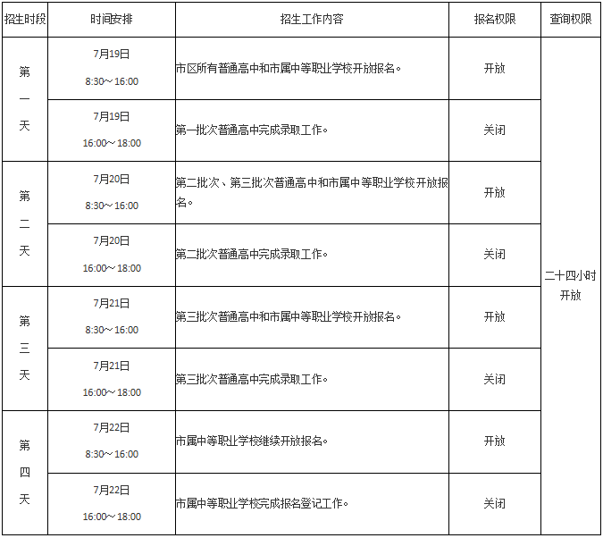 中考志愿填报时间表