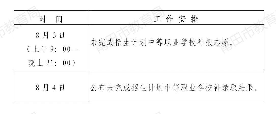 下一阶段职业院校招生工作日程安排表.jpg