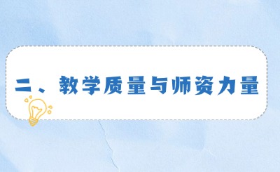 二、教学质量与师资力量