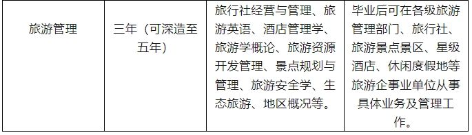 南昌华中技工学校2024年招生简章