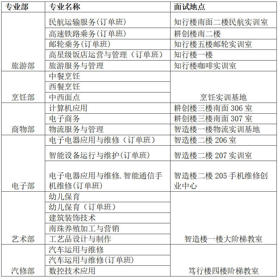 广西初中招生网