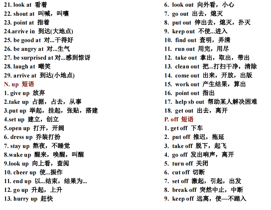 中考必备英语词汇