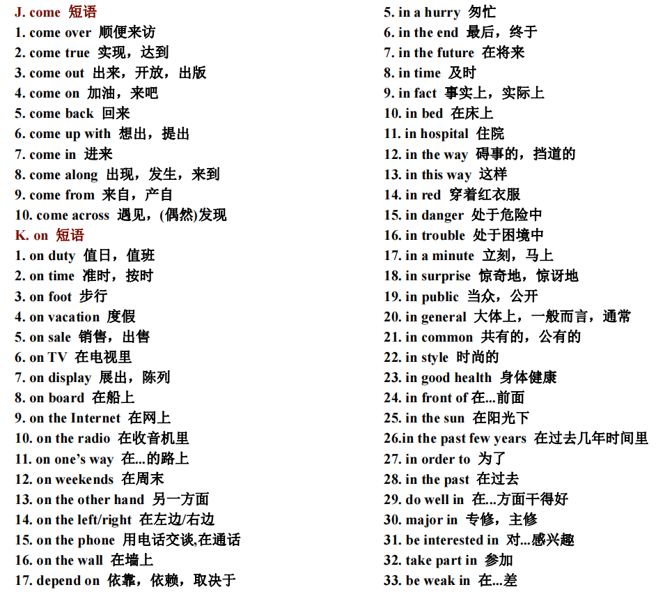 中考必备英语词汇