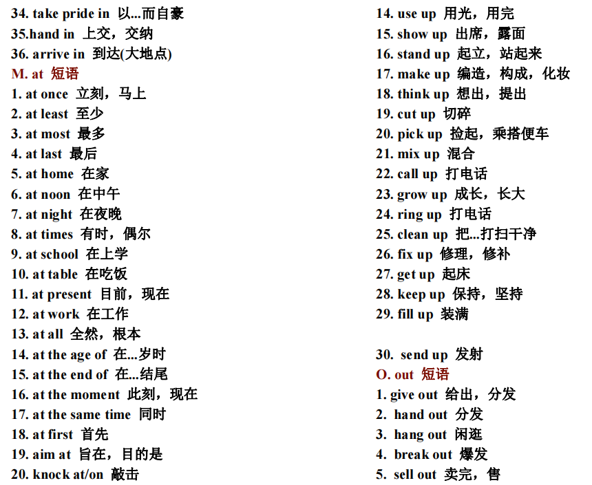 中考必备英语词汇