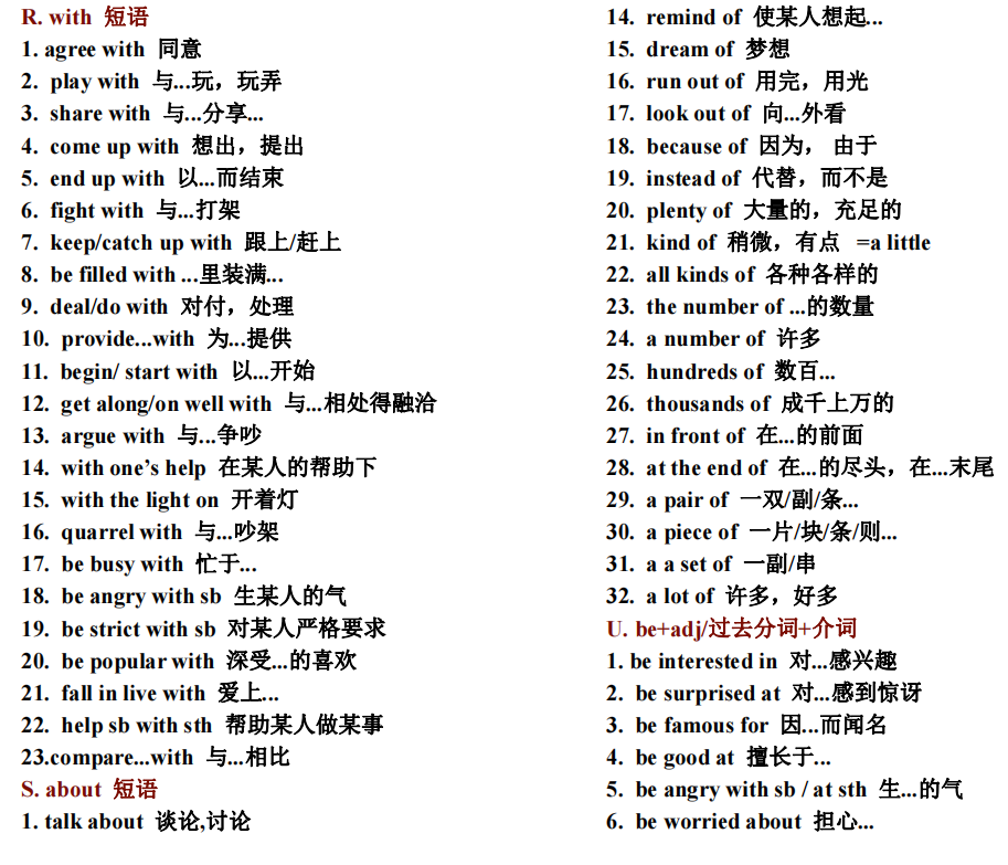 中考必备英语词汇