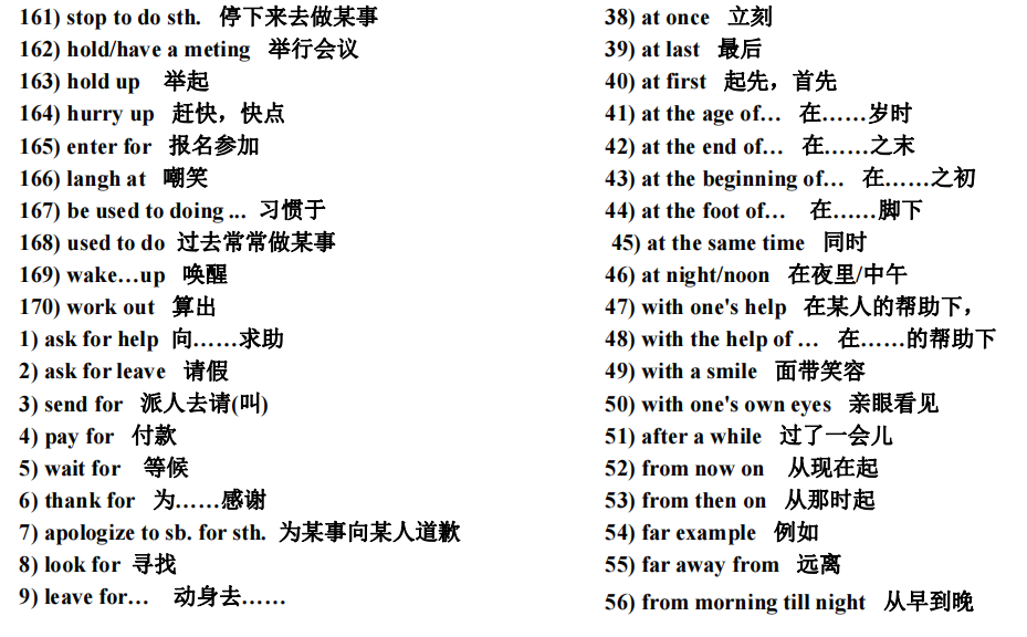 中考必备英语词汇