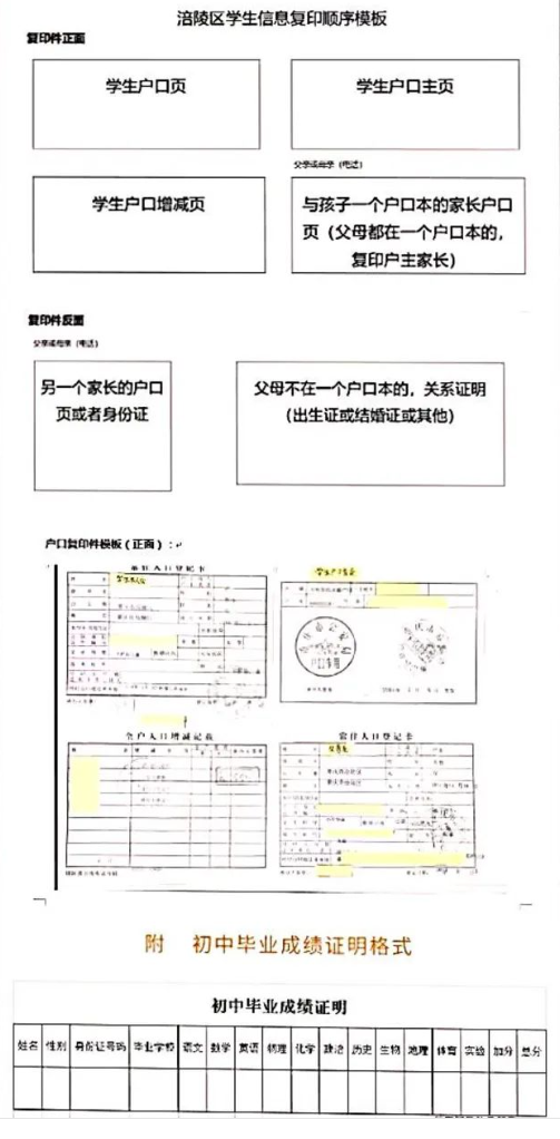 户口簿和初中毕业证复印模板
