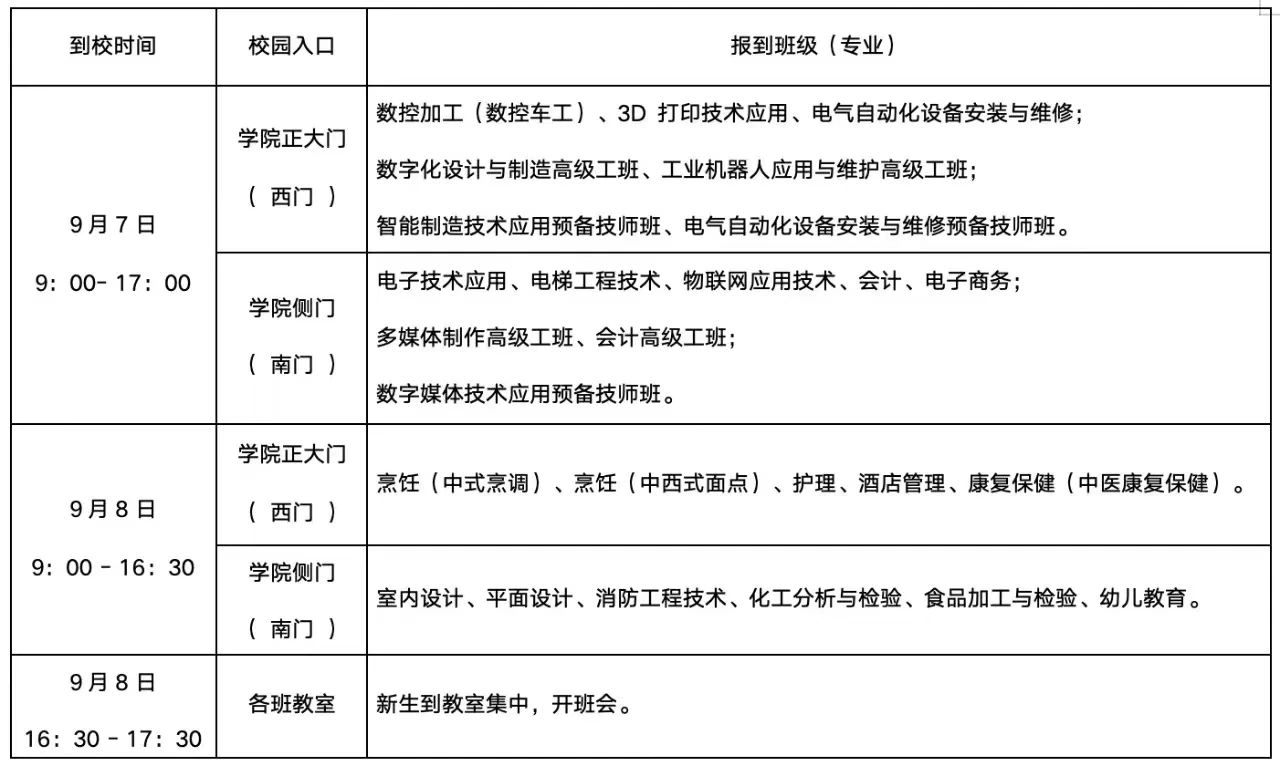 漳州技师学院2024级秋季新生入学须知