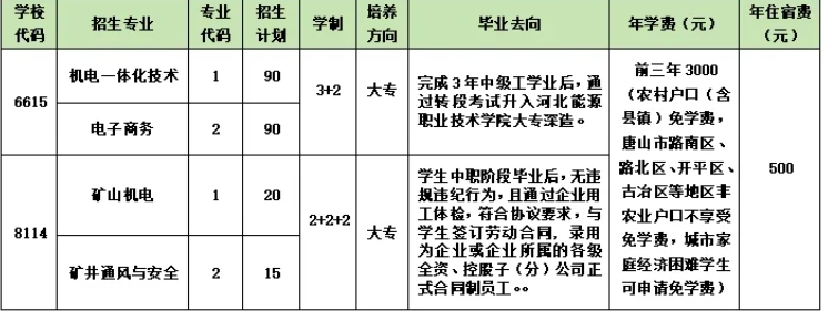 开滦技师学院2024年招生简章出炉！