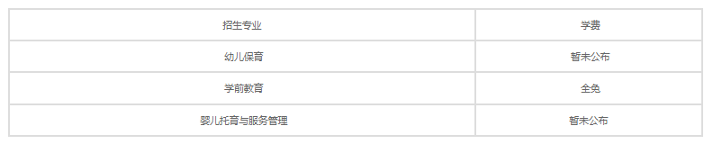 黄麓师范学院收费标准