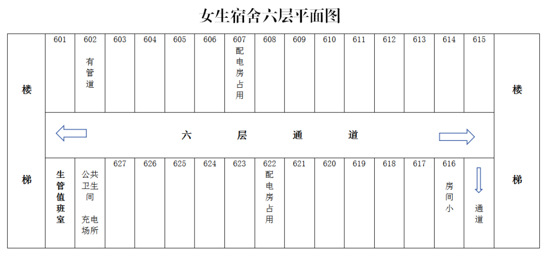 福鼎职业中专学校宿舍示意图