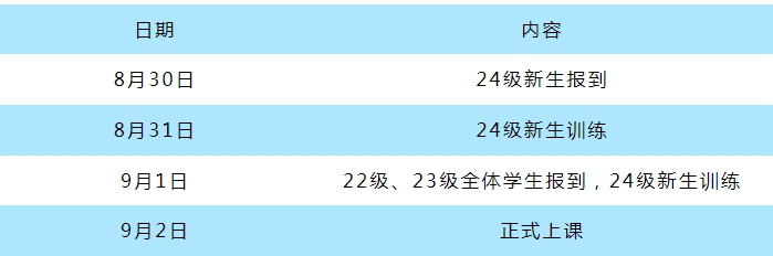 福州商贸职业中专学校2024级新生入学须知
