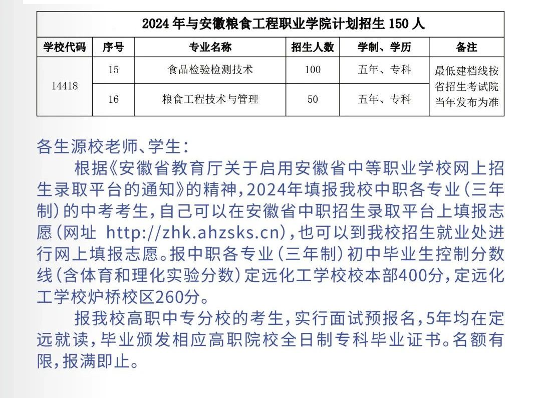 招生专业及计划