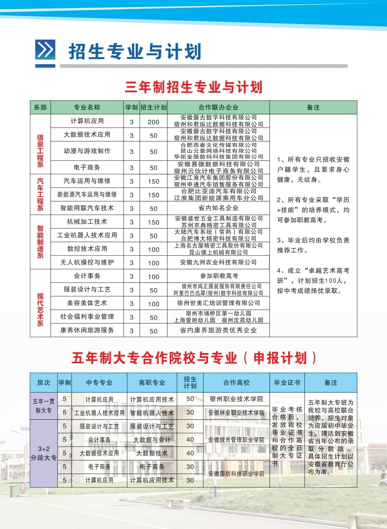 招生专业与计划