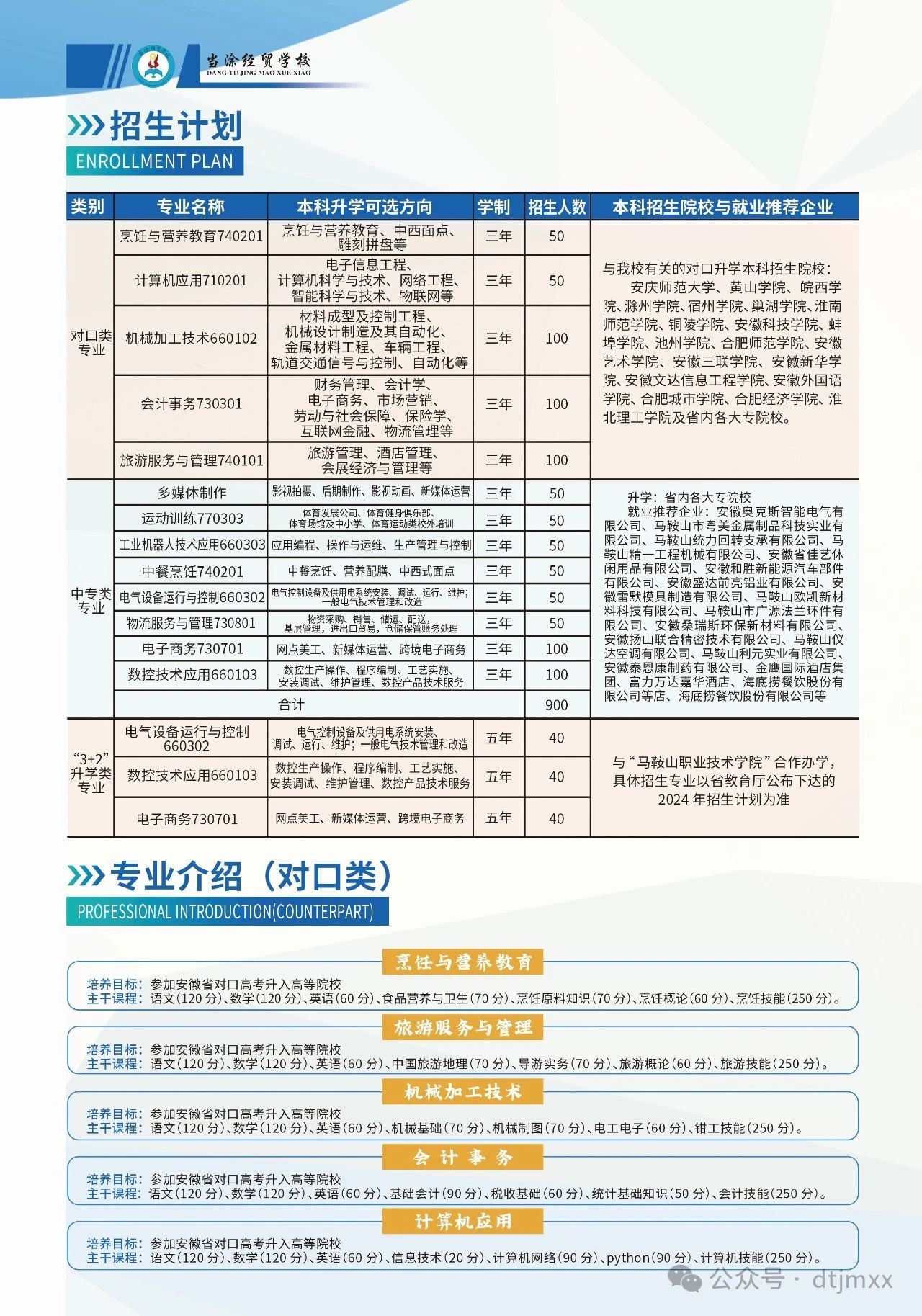 招生计划