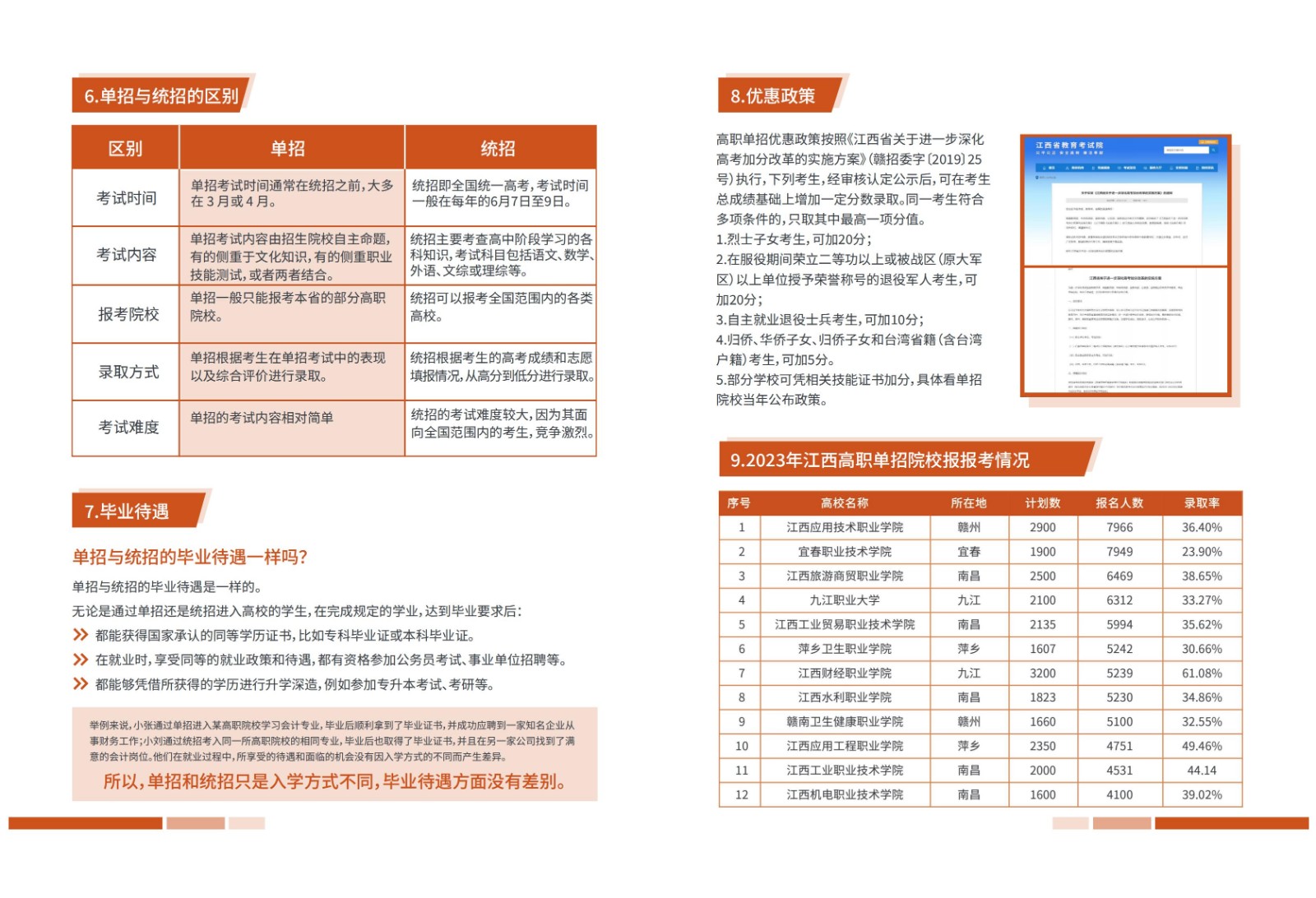 25年单招升学：全日制公办大专协议班！