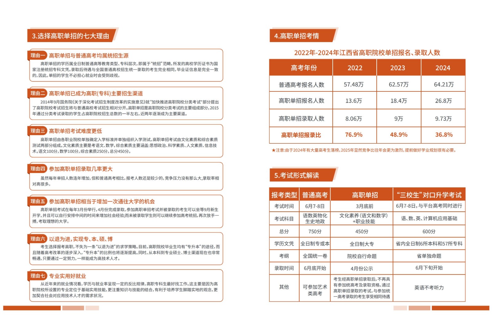 25年单招升学：全日制公办大专协议班！