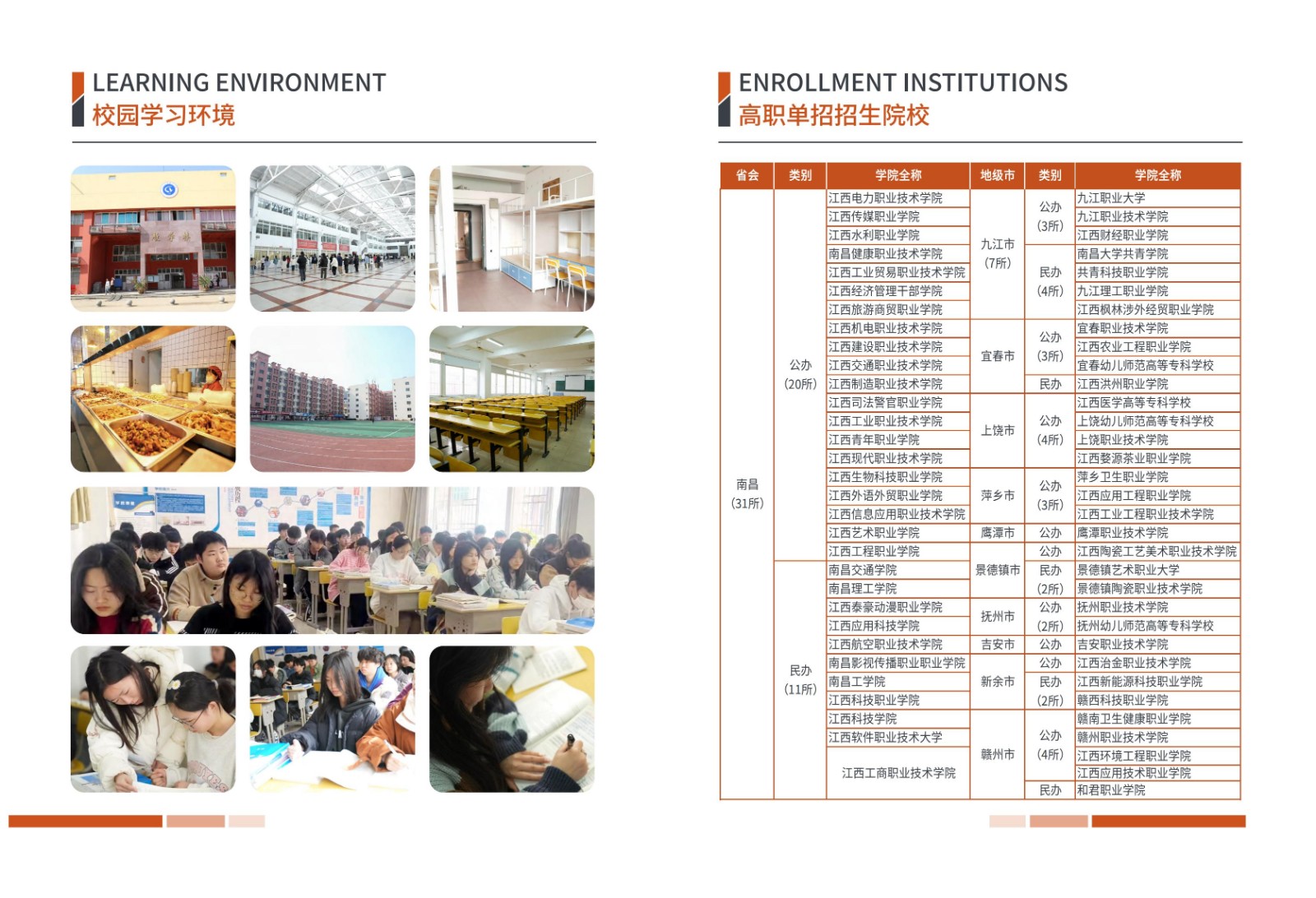 25年单招升学：全日制公办大专协议班！