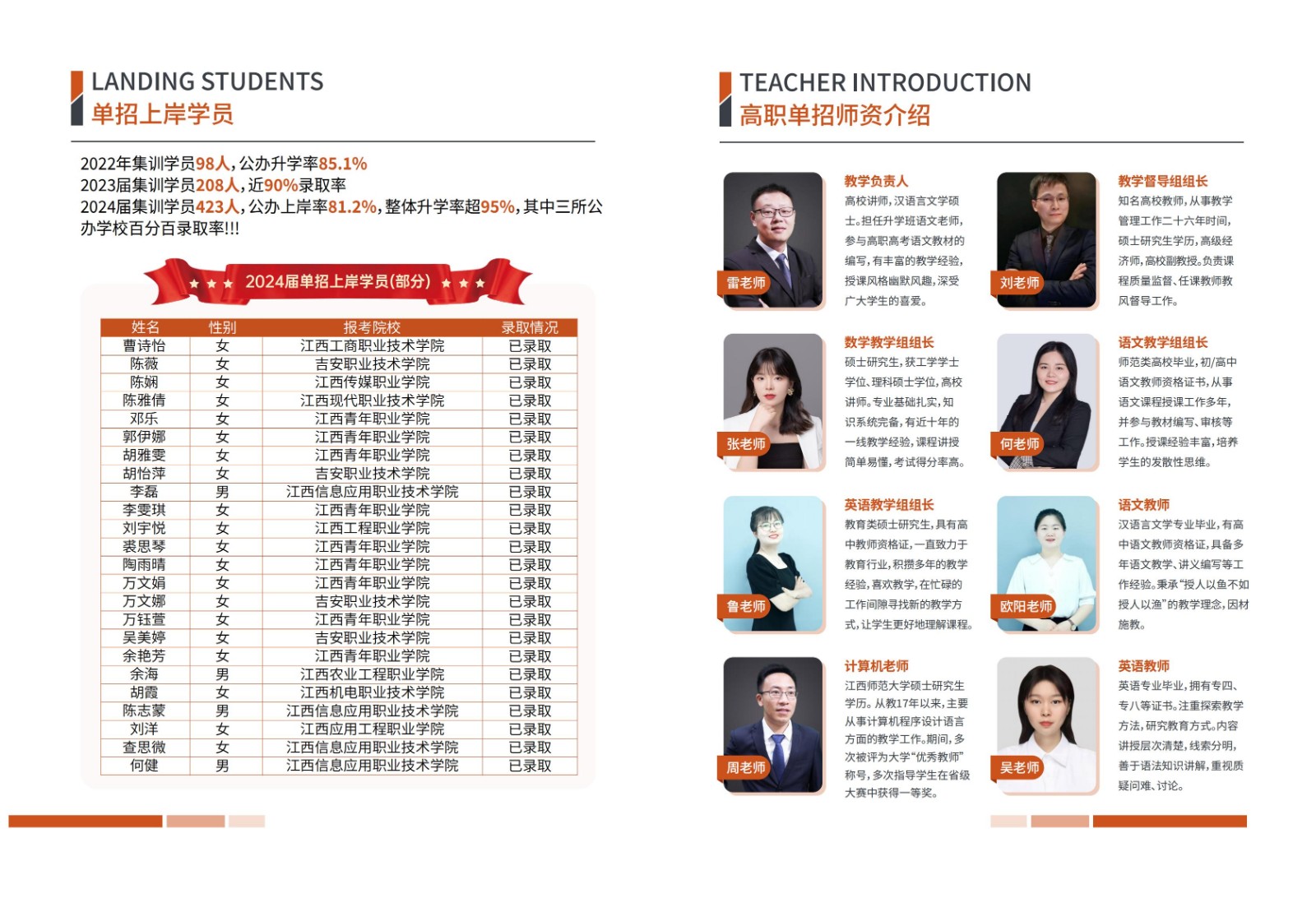 25年单招升学：全日制公办大专协议班！