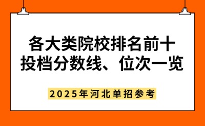2025年河北单招参考丨各大类排名前十院校及分数线一览