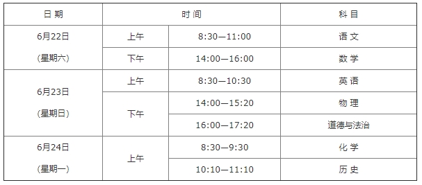 2024年陕西中考最新政策!