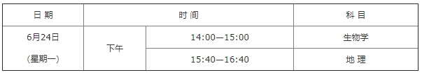 2024年陕西中考最新政策!