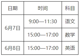 2025年陕西职教单招报名及考试最新政策公布!