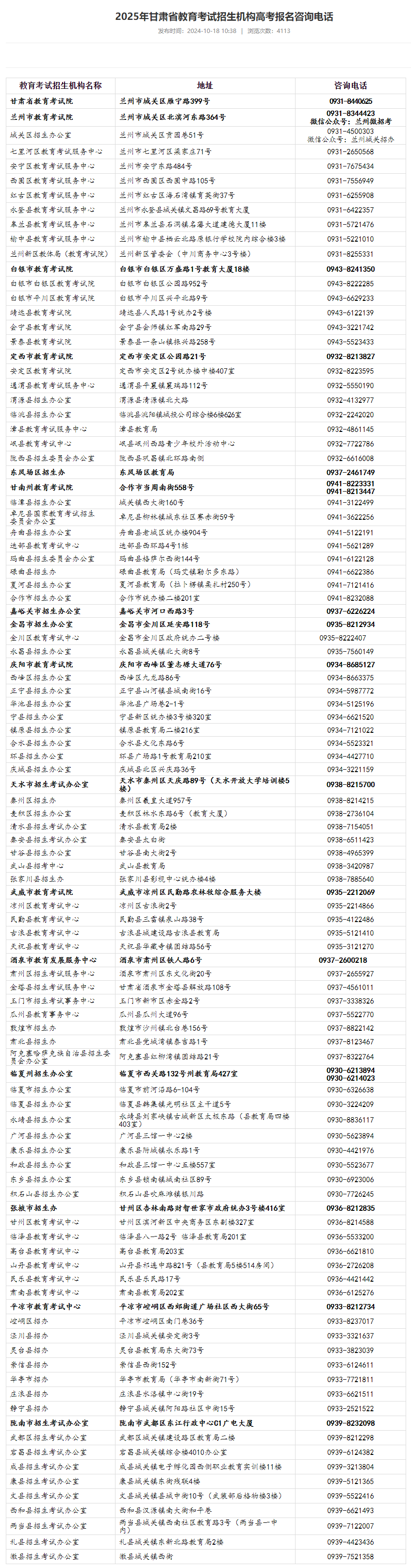 2025年甘肃高考报名咨询电话（汇总表）