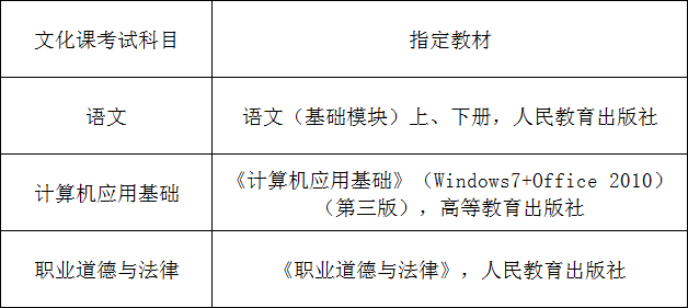 海南高职单招报考指南