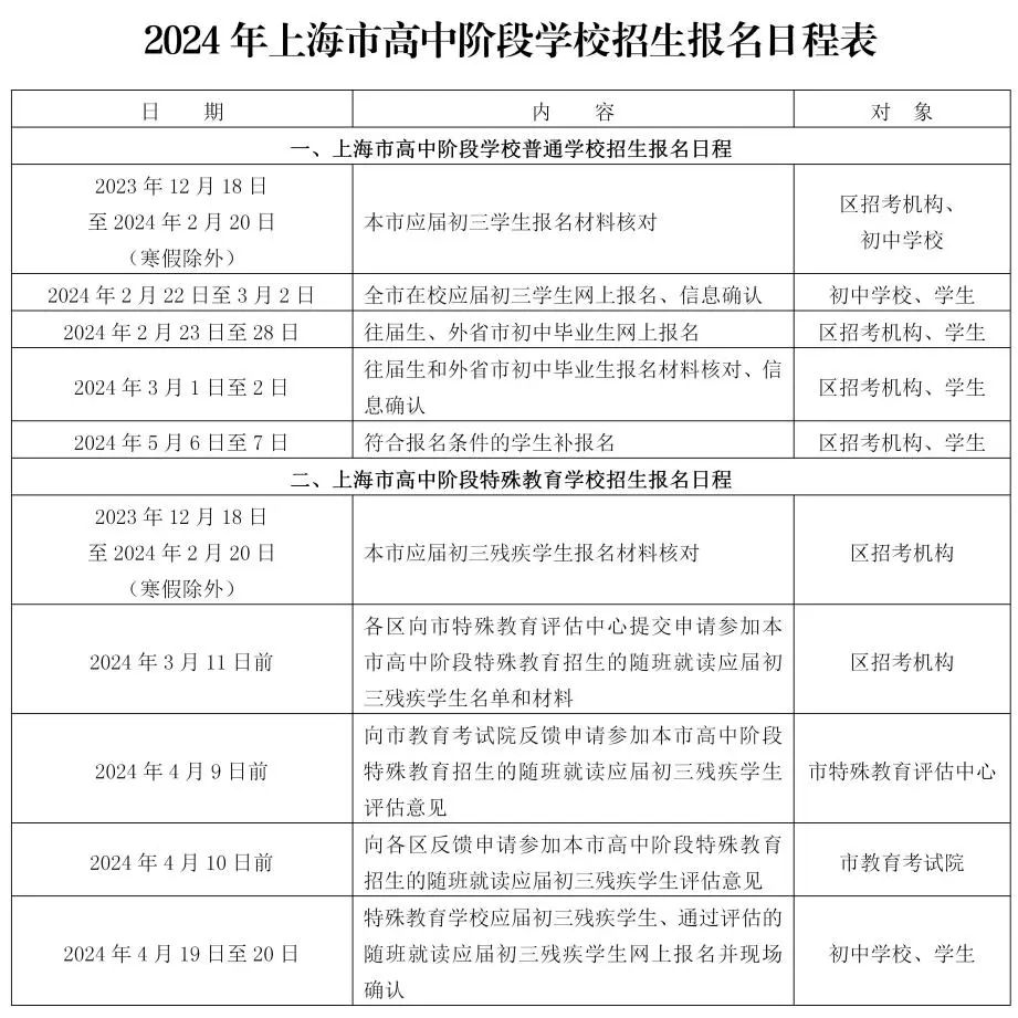 上海中考报名.jpg