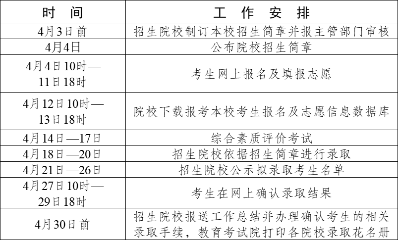 2024年新疆高职单招报考最新招生政策！