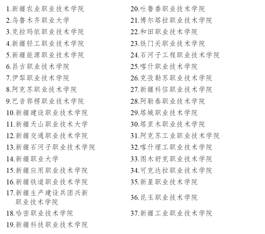 2024年新疆高职单招报考最新招生政策！