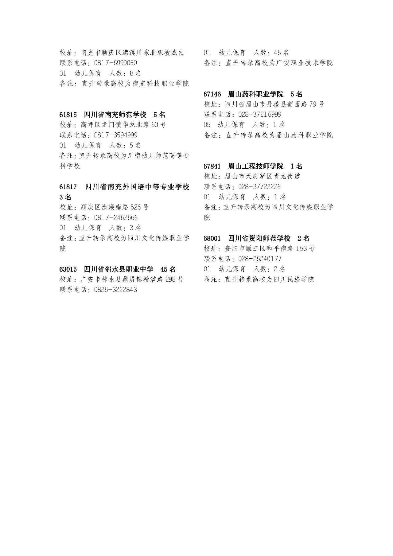 2025年参考!2024年招收初中毕业生的五年制高职招生专业目录