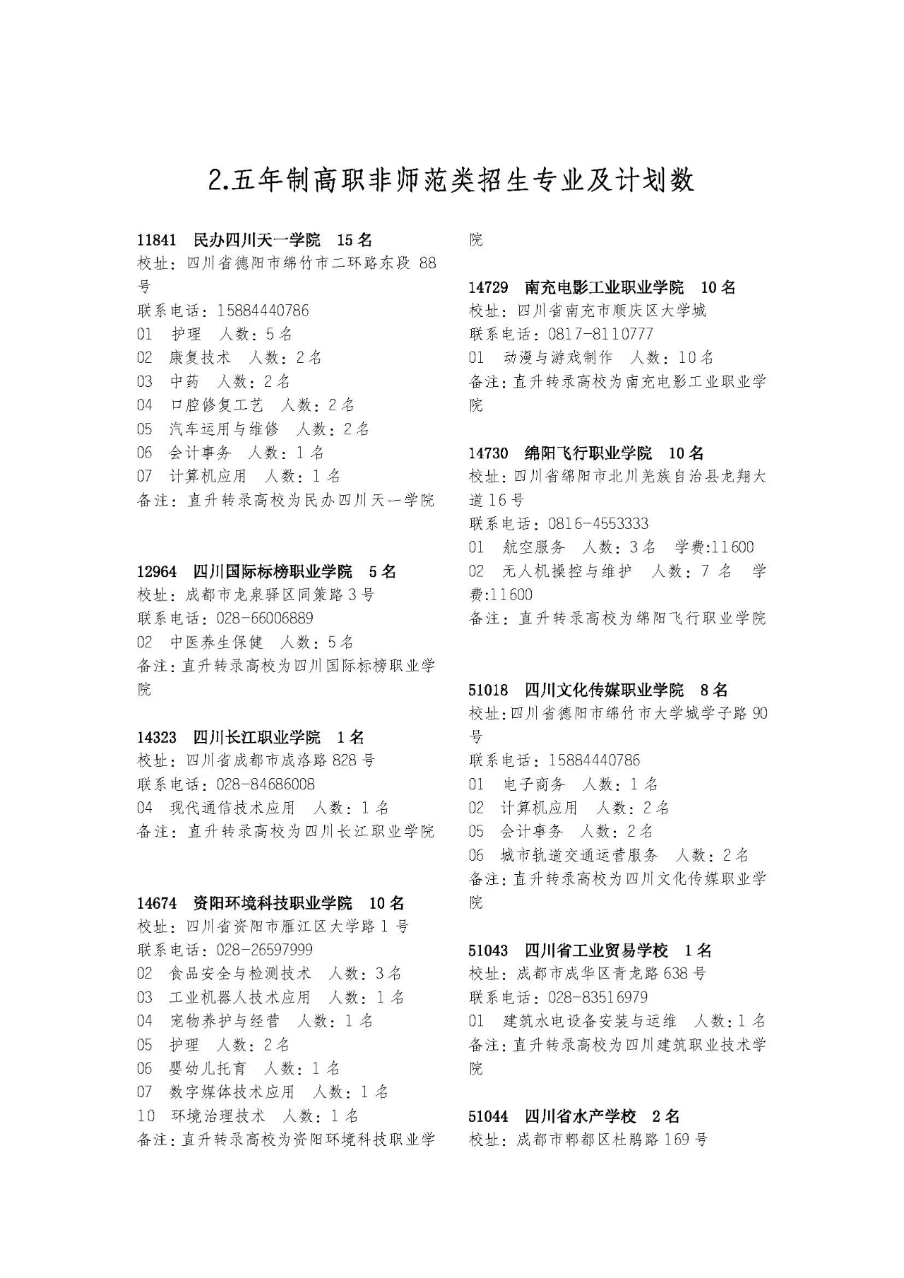 2025年参考!2024年招收初中毕业生的五年制高职招生专业目录