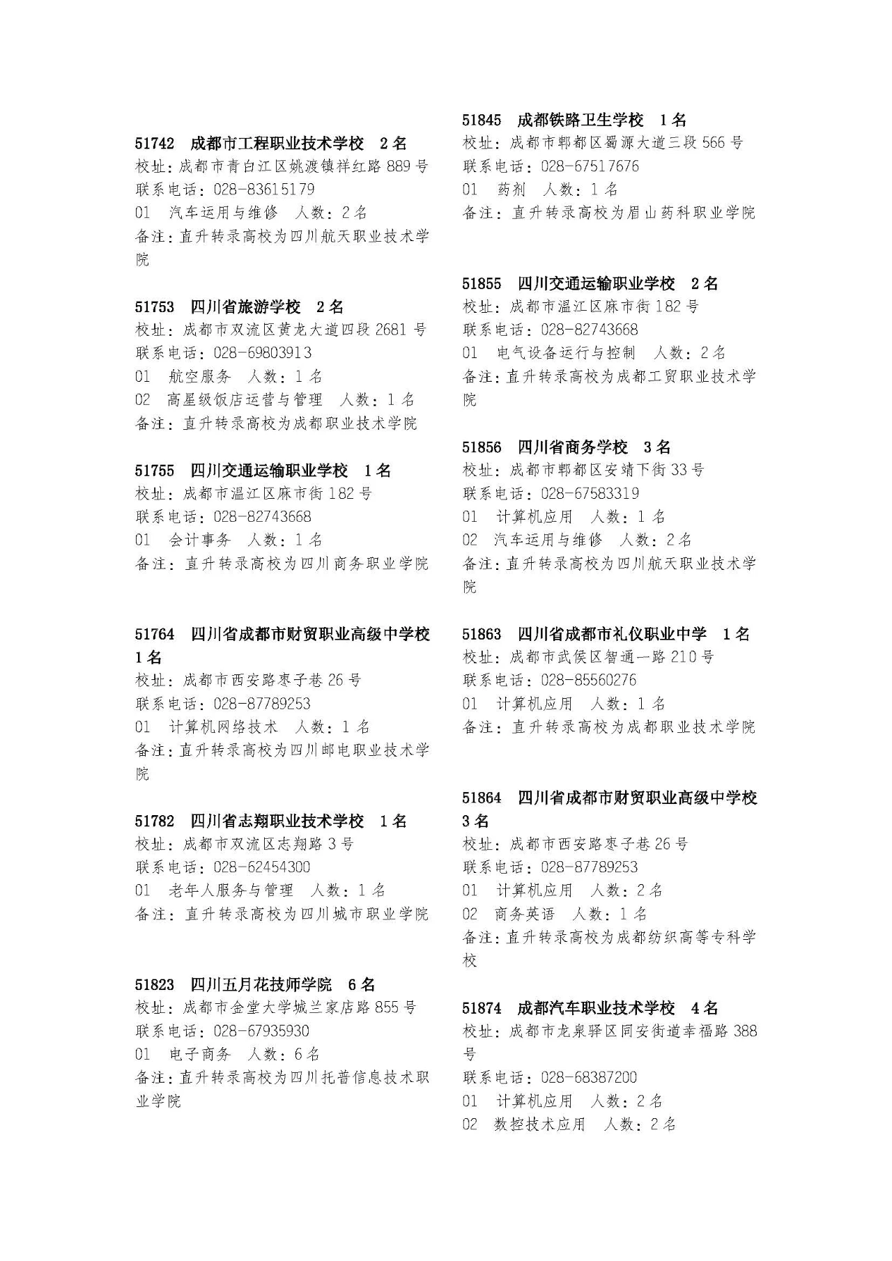 2025年参考!2024年招收初中毕业生的五年制高职招生专业目录