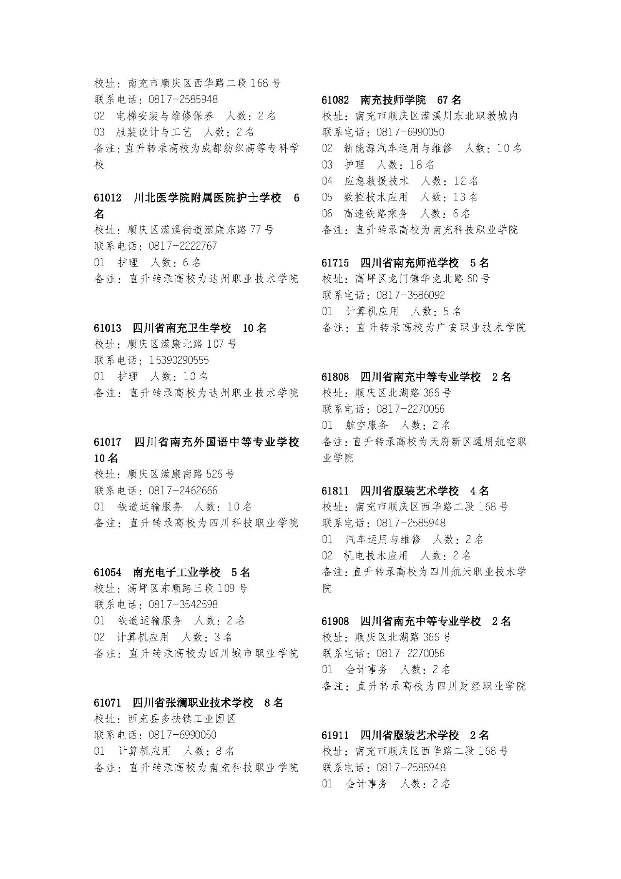 2025年参考!2024年招收初中毕业生的五年制高职招生专业目录