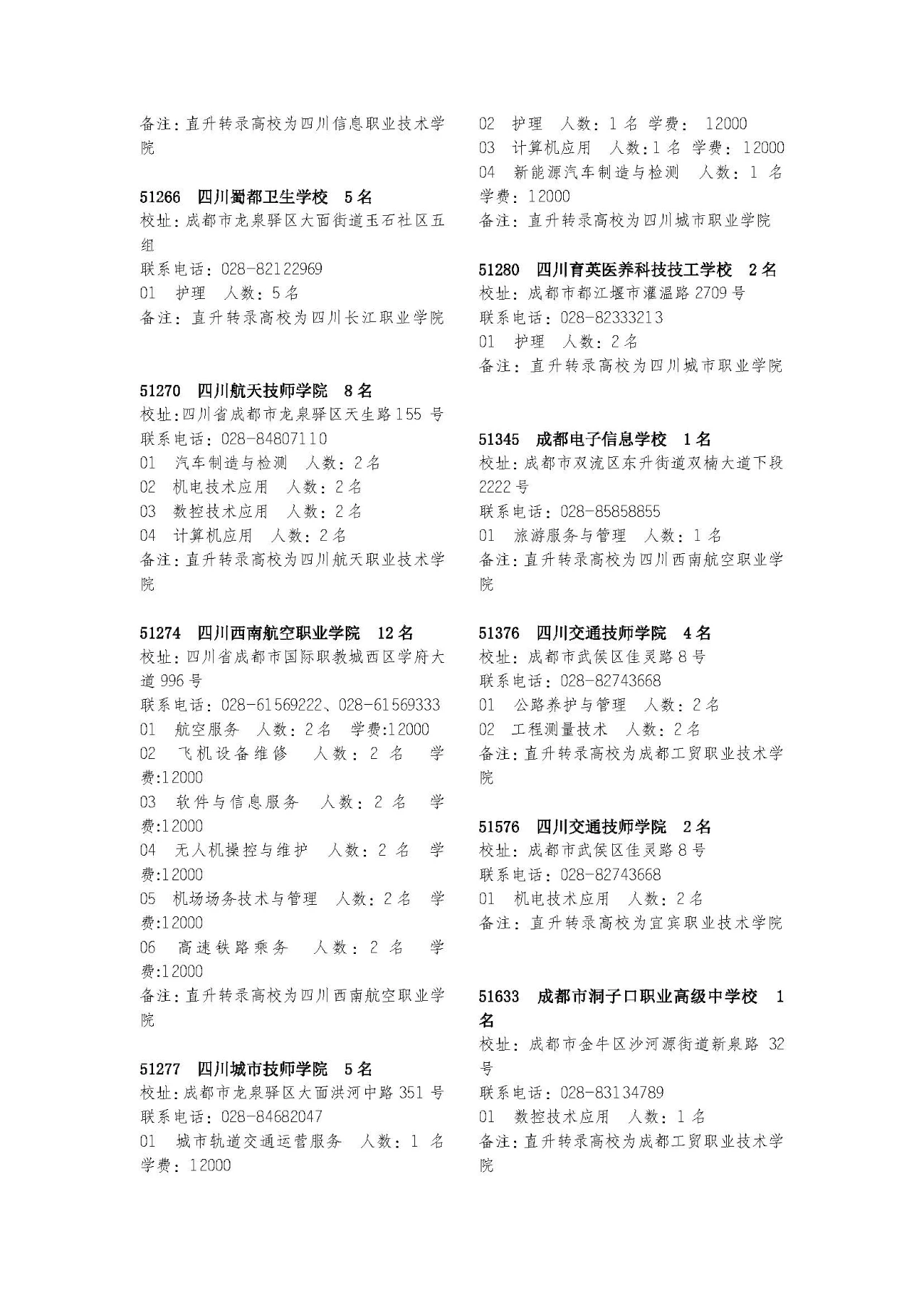 2025年参考!2024年招收初中毕业生的五年制高职招生专业目录
