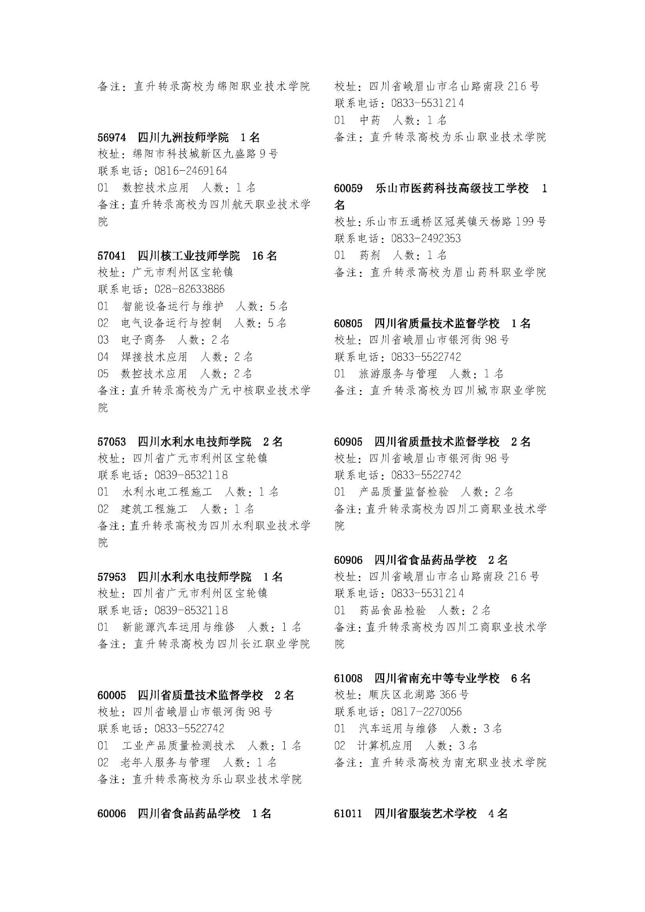 2025年参考!2024年招收初中毕业生的五年制高职招生专业目录