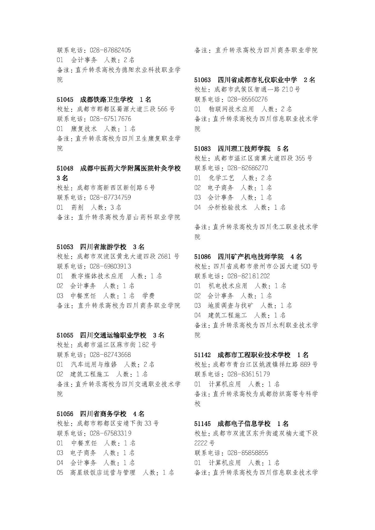 2025年参考!2024年招收初中毕业生的五年制高职招生专业目录