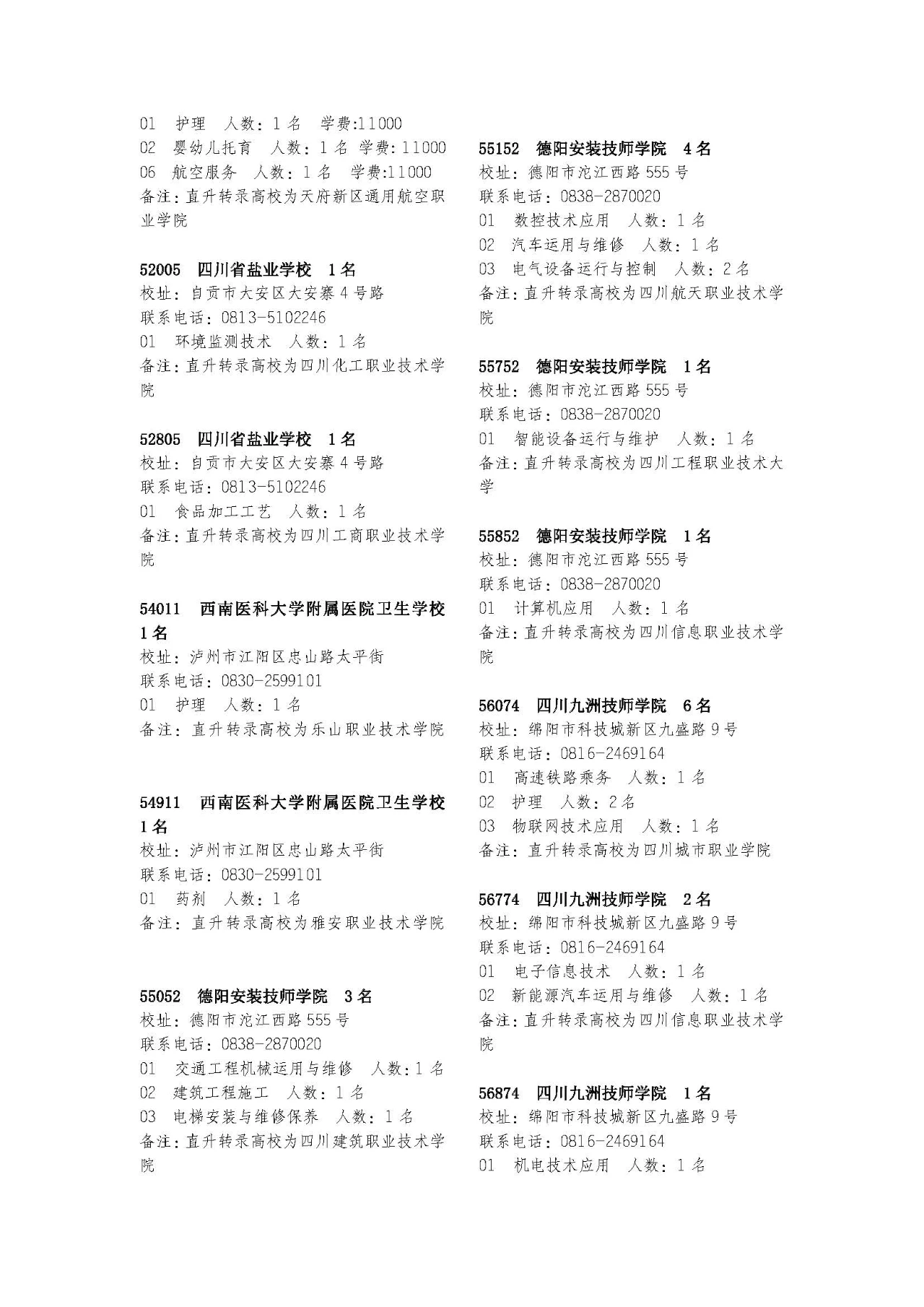 2025年参考!2024年招收初中毕业生的五年制高职招生专业目录