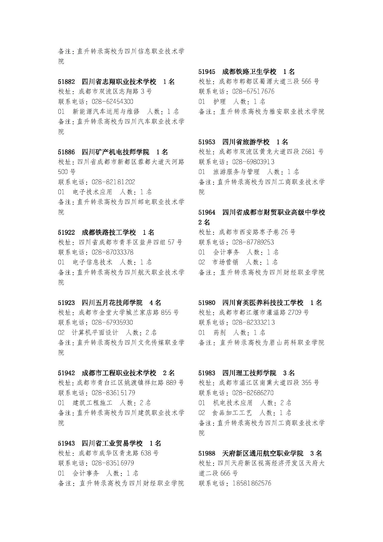 2025年参考!2024年招收初中毕业生的五年制高职招生专业目录