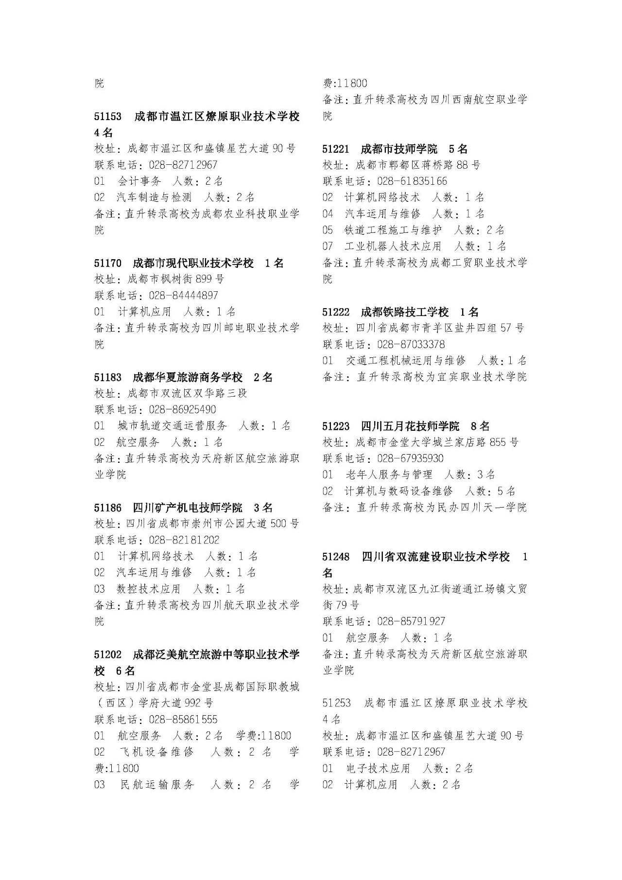2025年参考!2024年招收初中毕业生的五年制高职招生专业目录