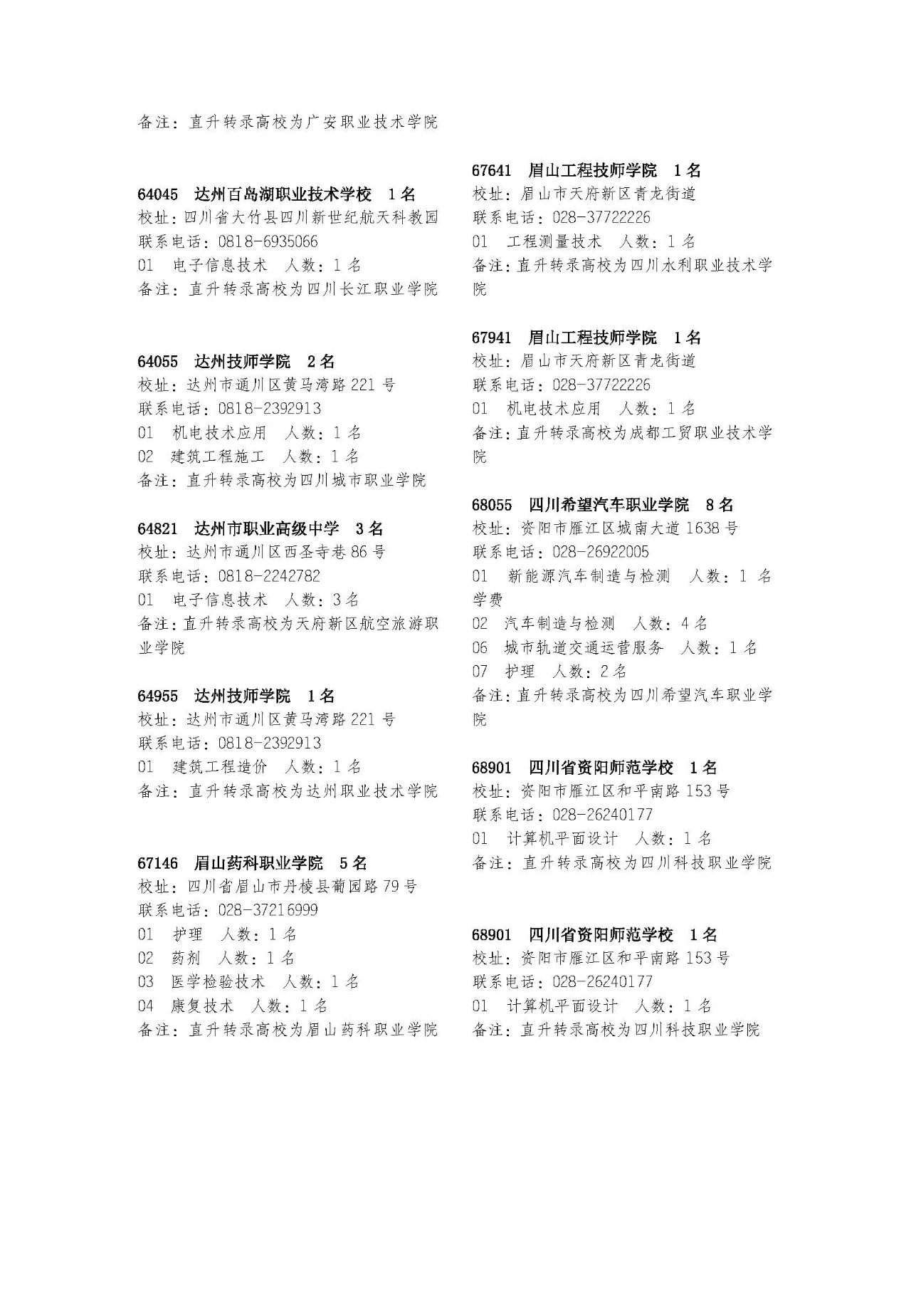 2025年参考!2024年招收初中毕业生的五年制高职招生专业目录