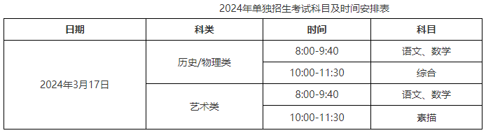 2024年单独招生考试科目及时间安排表