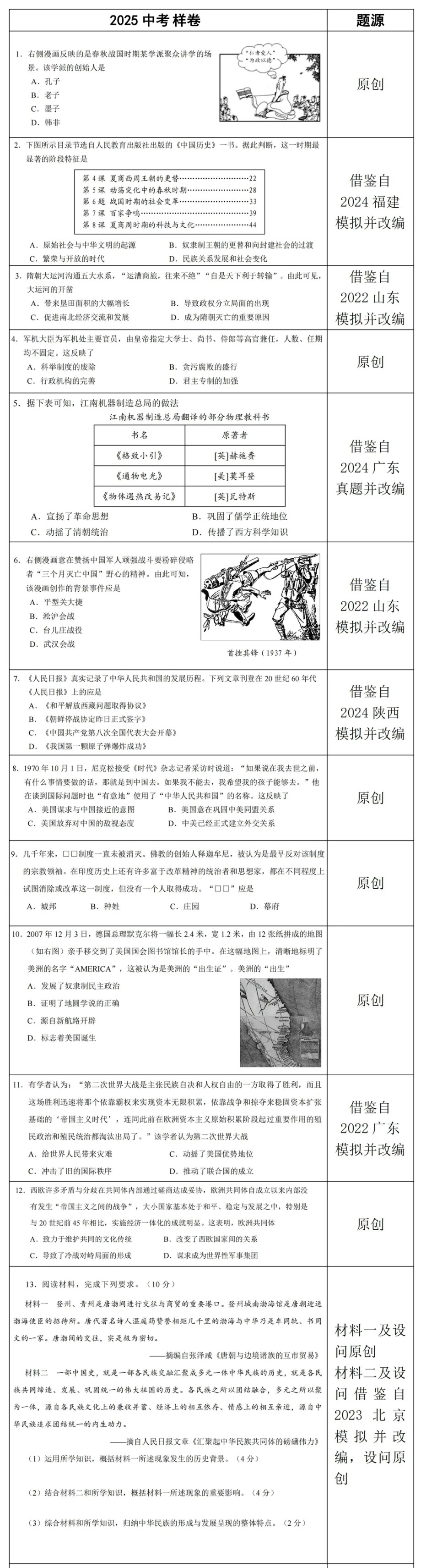 最新！2025年河北省中考《历史》样卷全科变化分析！